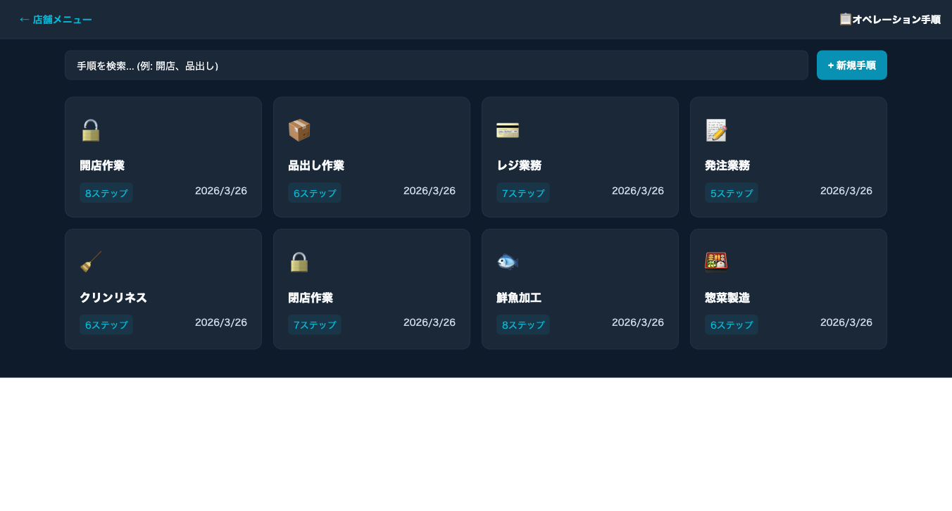 手順定義